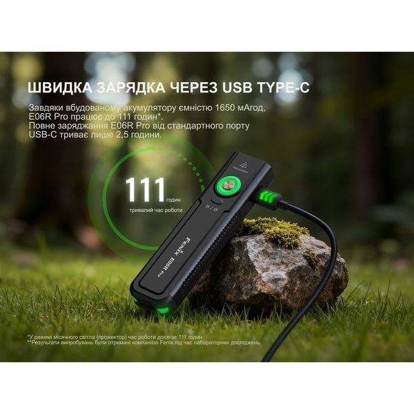 Ліхтар Fenix E06R PRO, чорний atlantxml_73094 фото