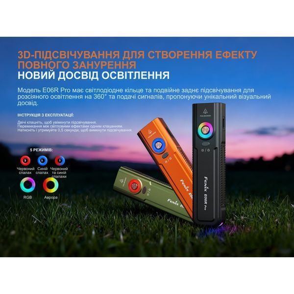 Ліхтар Fenix E06R PRO, чорний atlantxml_73094 фото