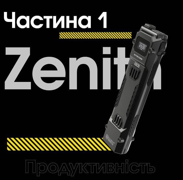 Ліхтар Nitecore EDC29 (2xUHi 20 MAX LED, 6500 люмен, 7 режимів, USB-C) EDC29 фото
