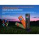 Ліхтар Fenix E06R PRO, чорний atlantxml_73094 фото 10