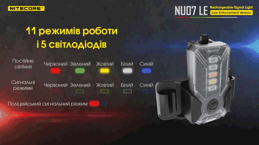 Ліхтар налобний Nitecore NU07 LE (Red, White, Yellow, Blue, Green LED, 15 люмен, 11реж., USB Type-C) NU07 LE фото