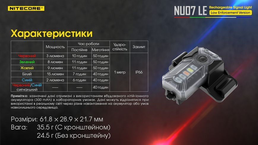 Ліхтар налобний Nitecore NU07 LE (Red, White, Yellow, Blue, Green LED, 15 люмен, 11реж., USB Type-C) NU07 LE фото