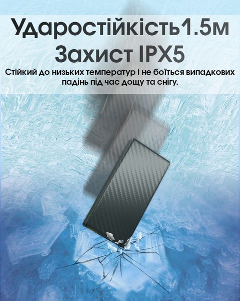Зовнішній зарядний пристрій Power Bank Nitecore SUMMIT 20000 (77W, QC 3.0, 20000mAh, з функцією підігріву) SUMMIT 20000 фото