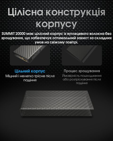 Зовнішній зарядний пристрій Power Bank Nitecore SUMMIT 20000 (77W, QC 3.0, 20000mAh, з функцією підігріву) SUMMIT 20000 фото