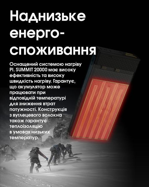 Зовнішній зарядний пристрій Power Bank Nitecore SUMMIT 20000 (77W, QC 3.0, 20000mAh, з функцією підігріву) SUMMIT 20000 фото