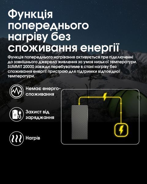 Зовнішній зарядний пристрій Power Bank Nitecore SUMMIT 20000 (77W, QC 3.0, 20000mAh, з функцією підігріву) SUMMIT 20000 фото