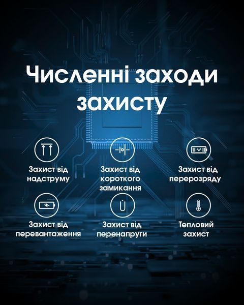 Зовнішній зарядний пристрій Power Bank Nitecore SUMMIT 20000 (77W, QC 3.0, 20000mAh, з функцією підігріву) SUMMIT 20000 фото