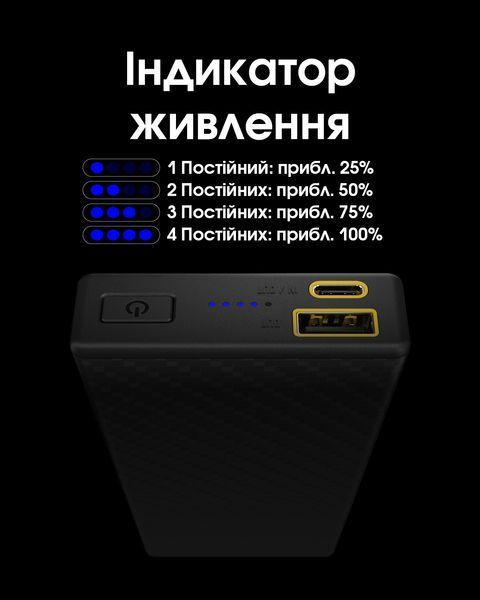 Зовнішній зарядний пристрій Power Bank Nitecore SUMMIT 20000 (77W, QC 3.0, 20000mAh, з функцією підігріву) SUMMIT 20000 фото