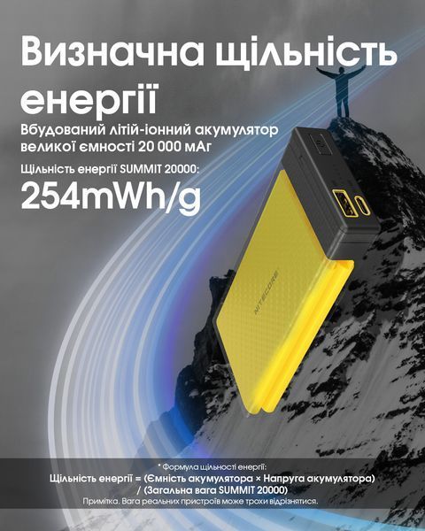 Зовнішній зарядний пристрій Power Bank Nitecore SUMMIT 20000 (77W, QC 3.0, 20000mAh, з функцією підігріву) SUMMIT 20000 фото