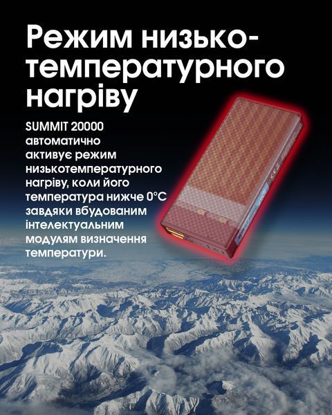 Зовнішній зарядний пристрій Power Bank Nitecore SUMMIT 20000 (77W, QC 3.0, 20000mAh, з функцією підігріву) SUMMIT 20000 фото