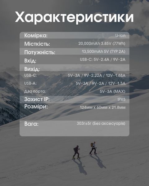 Зовнішній зарядний пристрій Power Bank Nitecore SUMMIT 20000 (77W, QC 3.0, 20000mAh, з функцією підігріву) SUMMIT 20000 фото