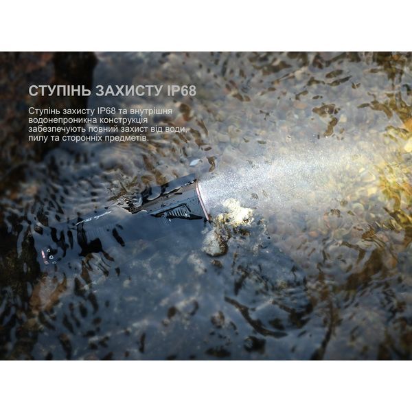 Ліхтар ручний Fenix TK28R atlantxml_73060 фото