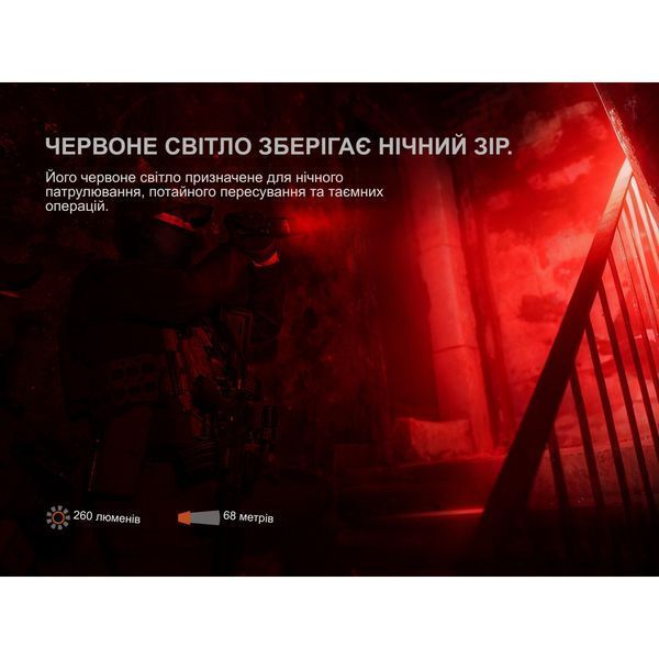 Ліхтар ручний Fenix TK28R atlantxml_73060 фото