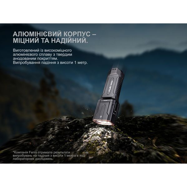 Ліхтар ручний Fenix TK28R atlantxml_73060 фото