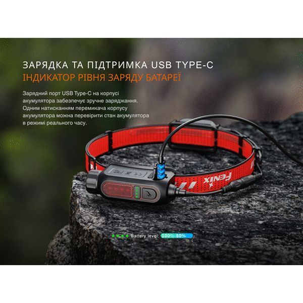 Ліхтар налобний Fenix HP12R-TB чорний HP12R-TB фото