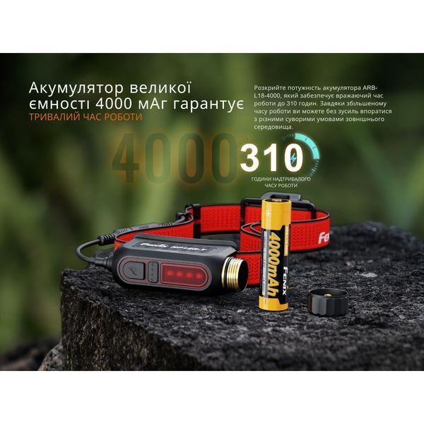 Ліхтар налобний Fenix HP12R-TB чорний HP12R-TB фото