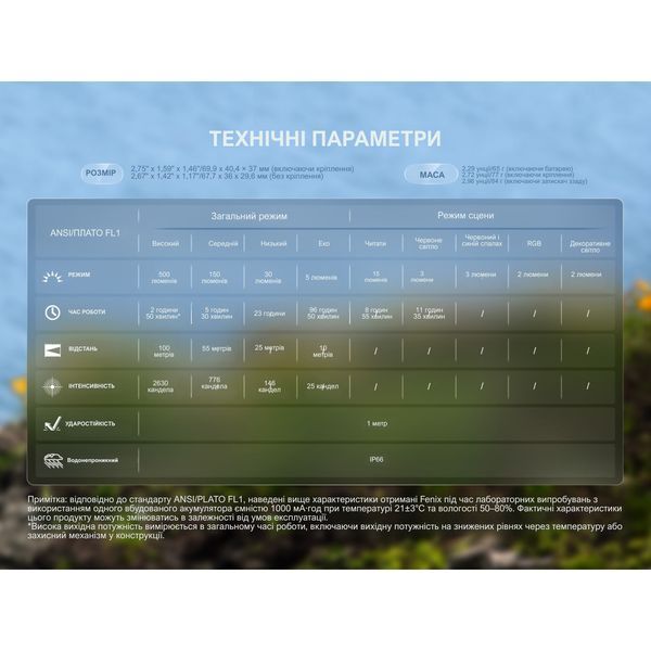 Ліхтар налобний Fenix HL17R, чорний HL17Rblack фото