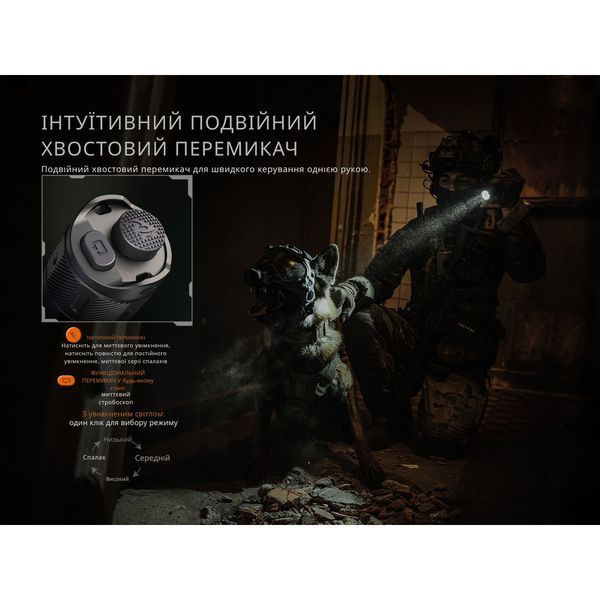Ліхтар тактичний Fenix TK21R TK21R фото