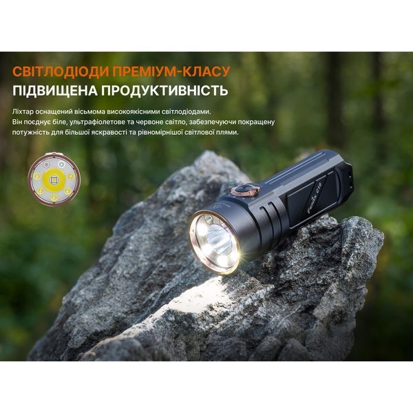 Ліхтар ручний Fenix C16 atlantxml_74667 фото
