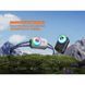Ліхтар налобний Fenix HL17R, білий HL17Rwhite фото 6