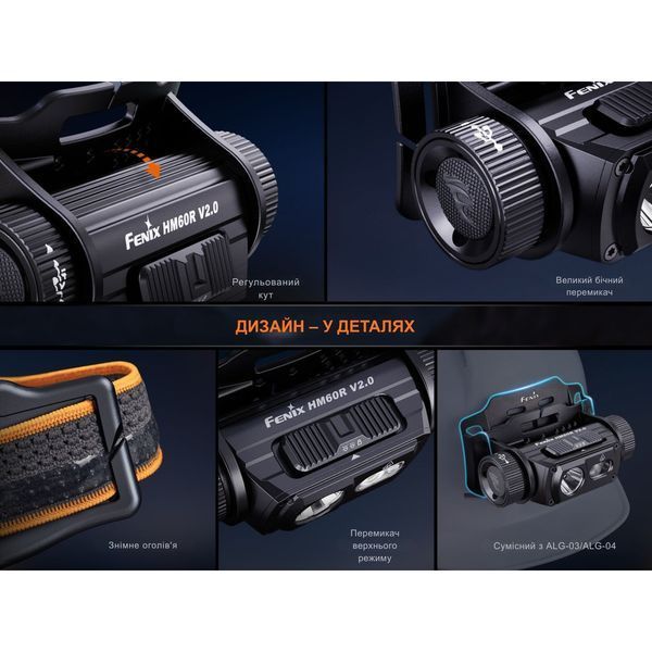 Ліхтар налобний Fenix HM60R 2.0 HM60RV20 фото
