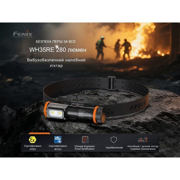 Ліхтар налобний вибухобезпечний Fenix WH35RE WH35RE фото