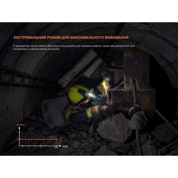 Ліхтар налобний вибухобезпечний Fenix WH35RE WH35RE фото