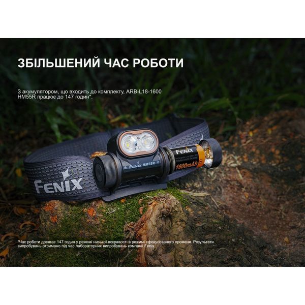 Ліхтар налобний Fenix HM55R, фіолетовий HM55Rprl фото