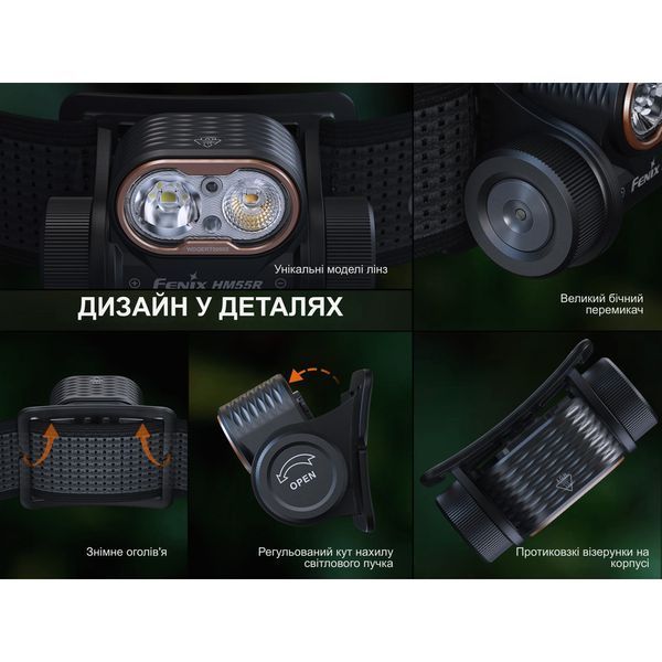 Ліхтар налобний Fenix HM55R, фіолетовий HM55Rprl фото