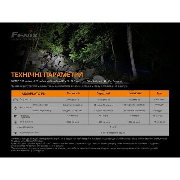 Ліхтар ручний Fenix E20 V2.0 E20V20 фото