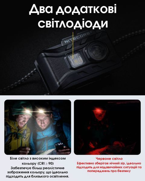 Ліхтар налобний Nitecore NU20 Classic 2024 (360 люмен, 10 режимів, USB), чорний NU20 Classic 2024 фото