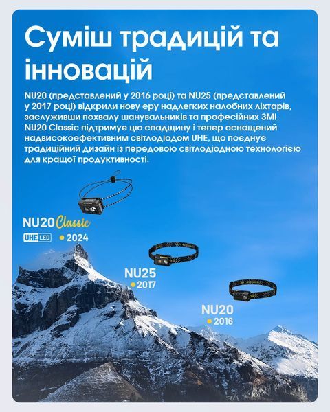 Ліхтар налобний Nitecore NU20 Classic 2024 (360 люмен, 10 режимів, USB), чорний NU20 Classic 2024 фото