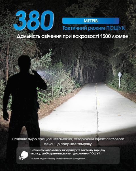 Ліхтар Nitecore EDC31 (NiteLab UHi 20 MAX, 3500 люмен, 6 режимів, USB Type-C) EDC31 фото