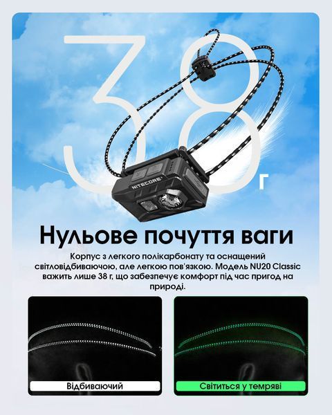 Ліхтар налобний Nitecore NU20 Classic 2024 (360 люмен, 10 режимів, USB), чорний NU20 Classic 2024 фото