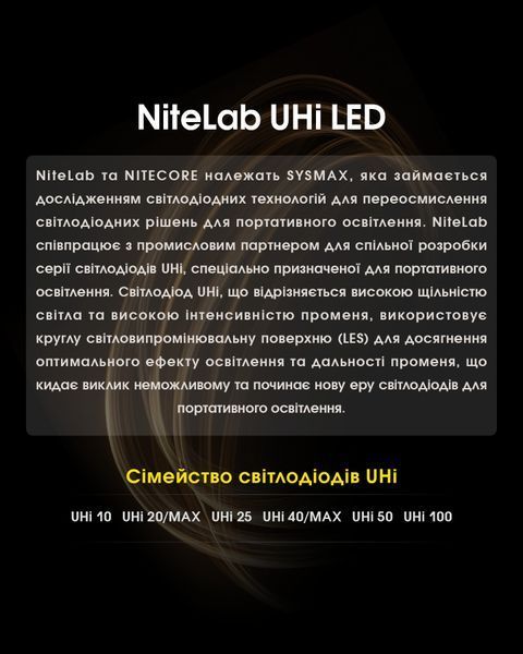 Ліхтар Nitecore EDC31 (NiteLab UHi 20 MAX, 3500 люмен, 6 режимів, USB Type-C) EDC31 фото