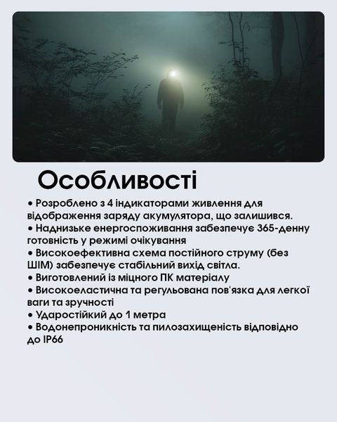 Ліхтар налобний Nitecore NU20 Classic 2024 (360 люмен, 10 режимів, USB), чорний NU20 Classic 2024 фото