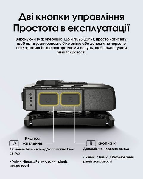 Ліхтар налобний Nitecore NU20 Classic 2024 (360 люмен, 10 режимів, USB), чорний NU20 Classic 2024 фото