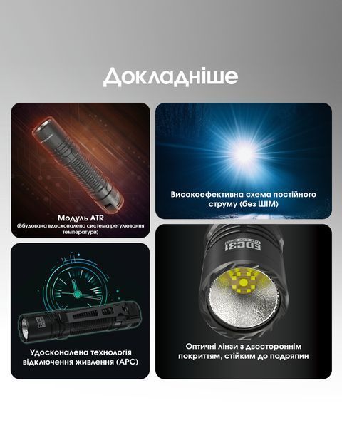 Ліхтар Nitecore EDC31 (NiteLab UHi 20 MAX, 3500 люмен, 6 режимів, USB Type-C) EDC31 фото