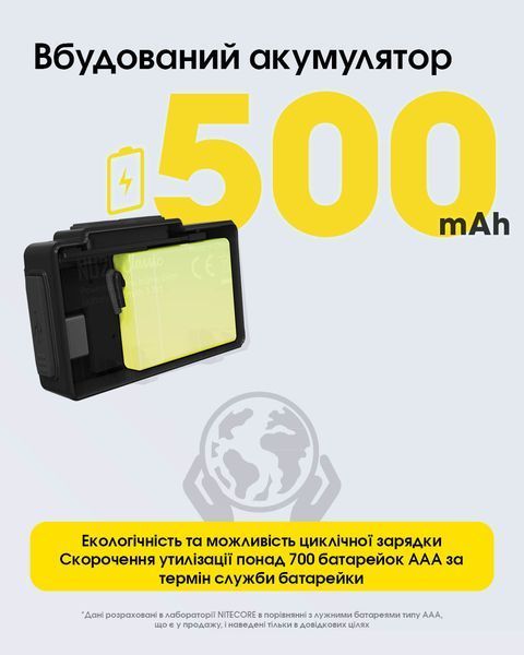 Ліхтар налобний Nitecore NU20 Classic 2024 (360 люмен, 10 режимів, USB), чорний NU20 Classic 2024 фото