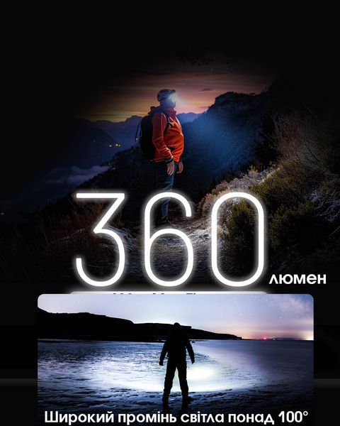 Ліхтар налобний Nitecore NU20 Classic 2024 (360 люмен, 10 режимів, USB), чорний NU20 Classic 2024 фото