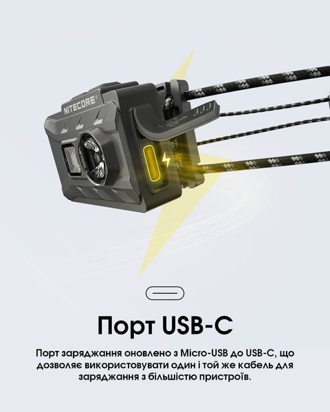 Ліхтар налобний Nitecore NU20 Classic 2024 (360 люмен, 10 режимів, USB), чорний NU20 Classic 2024 фото