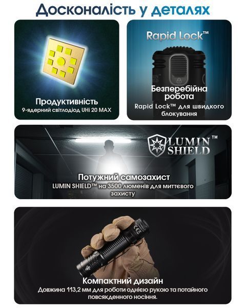 Ліхтар Nitecore EDC31 (NiteLab UHi 20 MAX, 3500 люмен, 6 режимів, USB Type-C) EDC31 фото