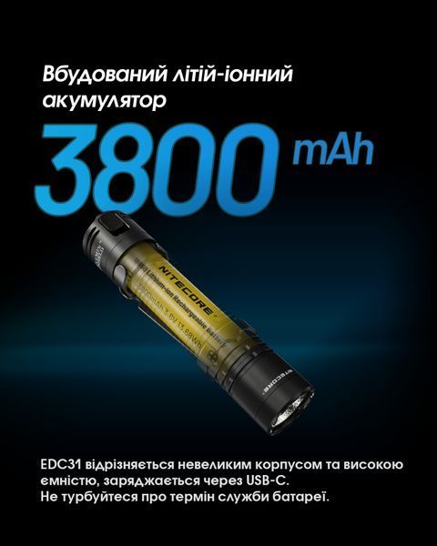 Ліхтар Nitecore EDC31 (NiteLab UHi 20 MAX, 3500 люмен, 6 режимів, USB Type-C) EDC31 фото