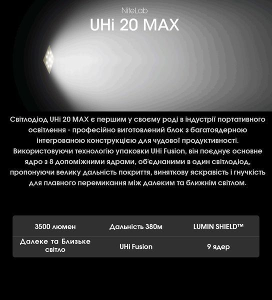 Ліхтар Nitecore EDC31 (NiteLab UHi 20 MAX, 3500 люмен, 6 режимів, USB Type-C) EDC31 фото