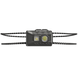 Ліхтар налобний Nitecore NU20 Classic 2024 (360 люмен, 10 режимів, USB), чорний NU20 Classic 2024 фото 2