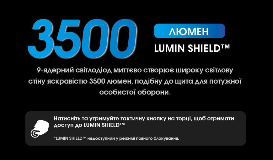 Ліхтар Nitecore EDC31 (NiteLab UHi 20 MAX, 3500 люмен, 6 режимів, USB Type-C) EDC31 фото