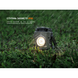 Ліхтар прожектор Fenix CL27R зелений CL27R-Green фото 22