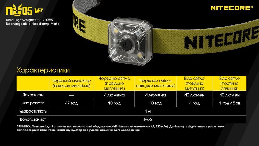 2в1 - Ліхтар налобний + велосипедний маяк Nitecore NU05 KIT V2 (2xWhite LED + 2xRed LED, 40 люмен, 5 режимів, USB-C) NU05 V2 фото