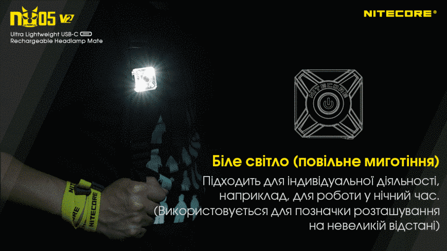 2в1 - Ліхтар налобний + велосипедний маяк Nitecore NU05 KIT V2 (2xWhite LED + 2xRed LED, 40 люмен, 5 режимів, USB-C) NU05 V2 фото