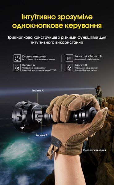2в1 - Ліхтар лазерний + заливний прожектор Nitecore P40 (2000 люмен, 10 режимів, 1x21700, USB Type-C), комплект P40 фото